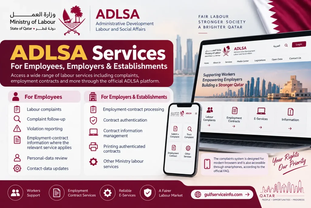 ADLSA Online Services for employees, employers and establishments in Qatar