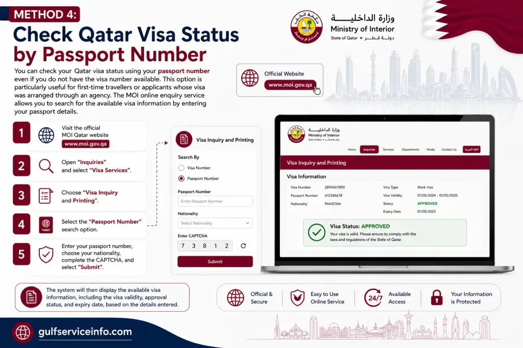 Check Qatar visa status by passport number through the official MOI Qatar portal