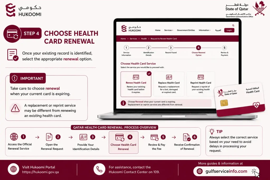 Choose Health Card Renewal option through the Hukoomi portal in Qatar