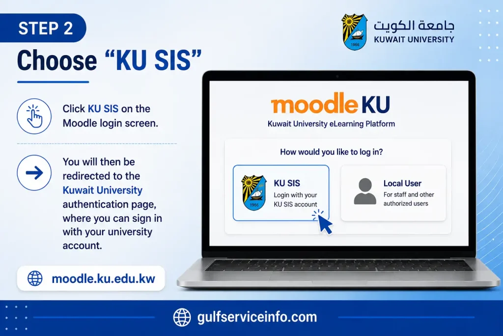 Choose KU SIS on the Moodle KU login screen to access Kuwait University authentication
