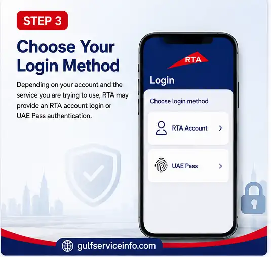 Choose an RTA Dubai login method using an RTA account or UAE Pass