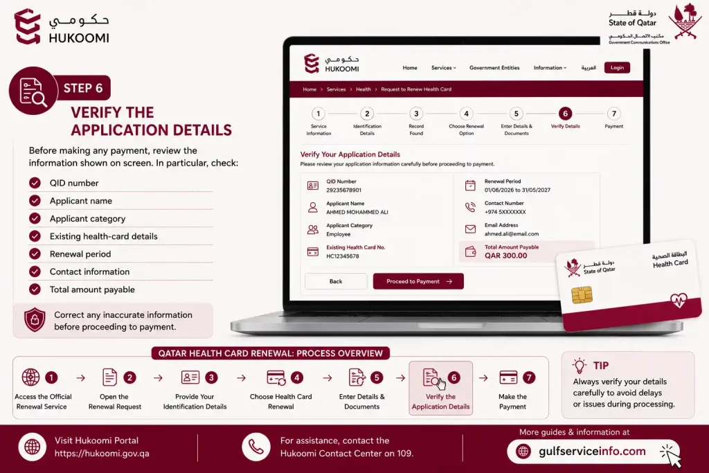 Choose the available renewal period for Qatar health card renewal