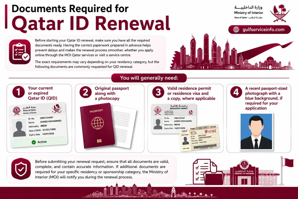 Essential documents required for Qatar ID renewal, including QID card, passport, residency permit, and supporting paperwork.