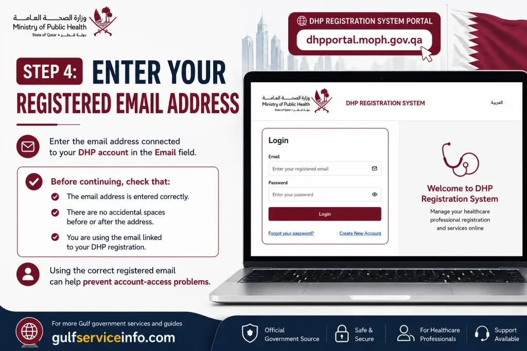 Enter your registered email address in the DHP Qatar registration system