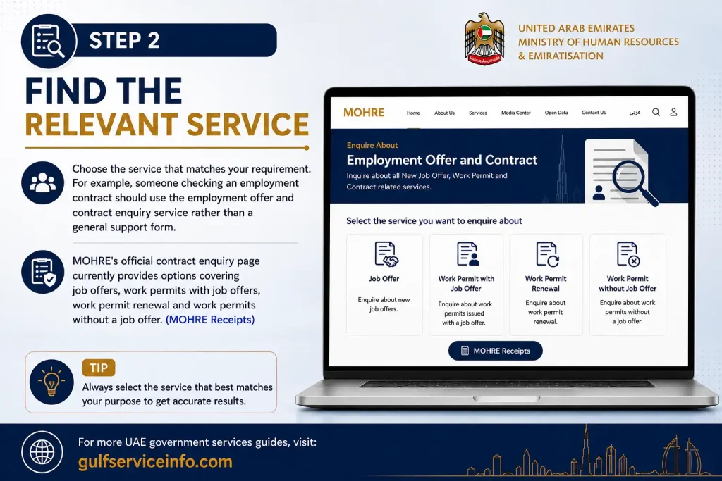 Find the relevant MOHRE service on the UAE online portal