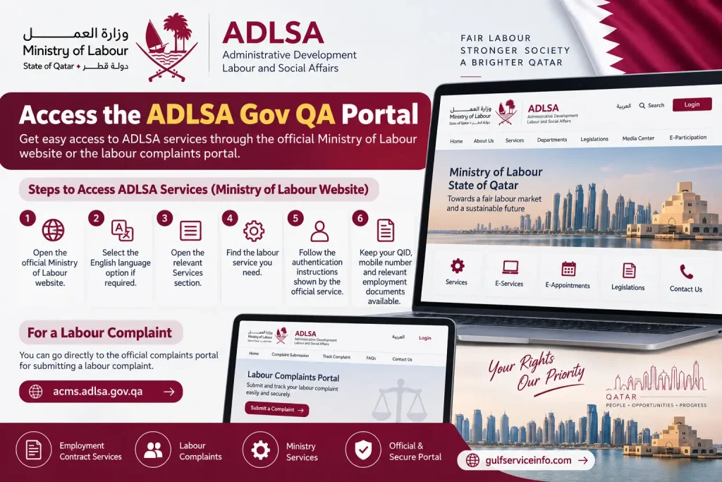How to access the ADLSA Gov QA Portal for Qatar labour services