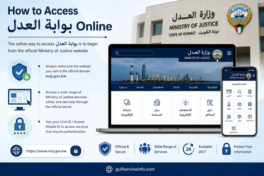 How to access بوابة العدل Kuwait online through the official Ministry of Justice website