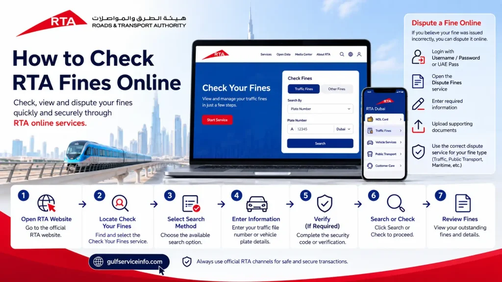 How to check RTA Dubai traffic fines online using the official RTA website