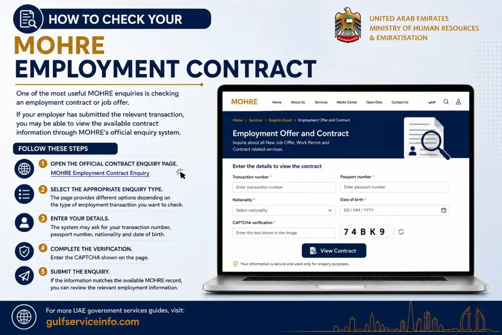 How to check your MOHRE employment contract online in the UAE