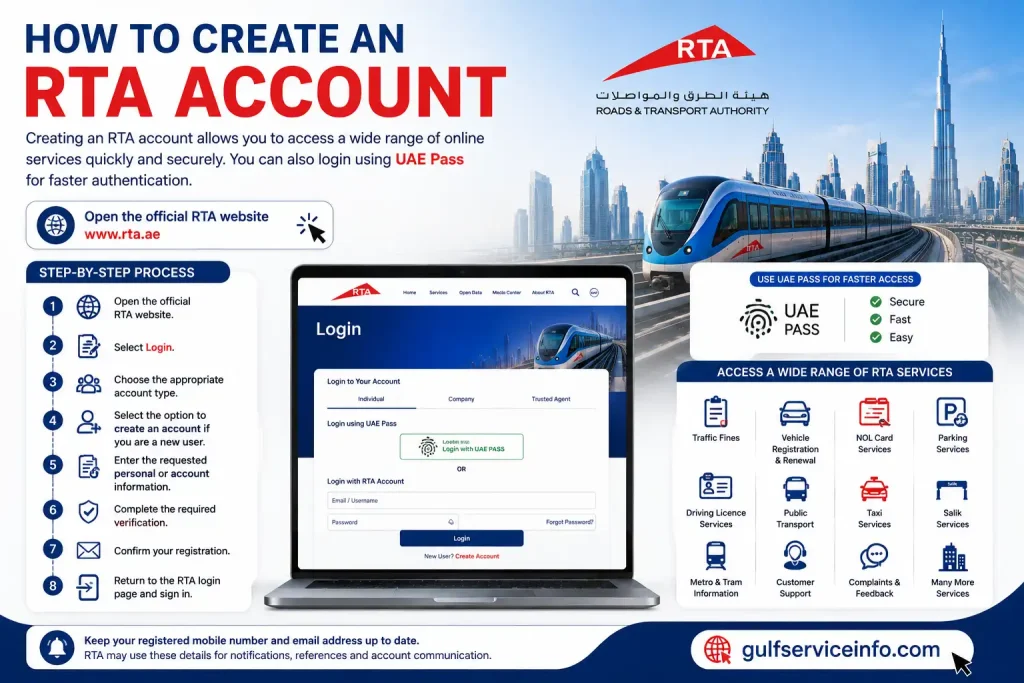 How to create an RTA account using the official RTA Dubai website and UAE Pass
