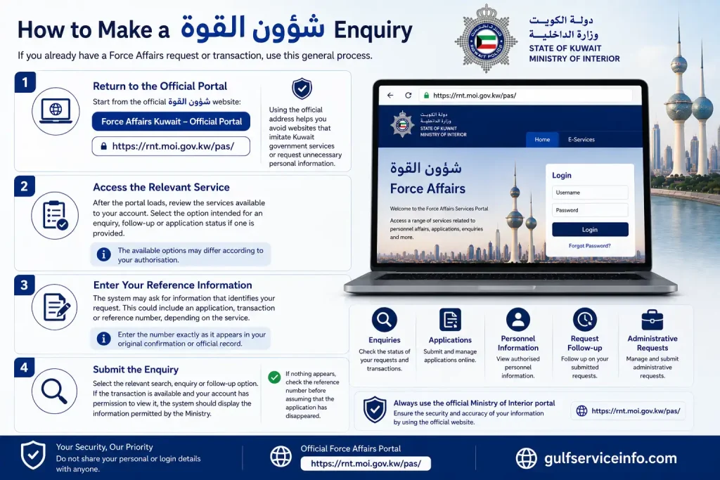 How to make a شؤون القوة Force Affairs Kuwait enquiry online