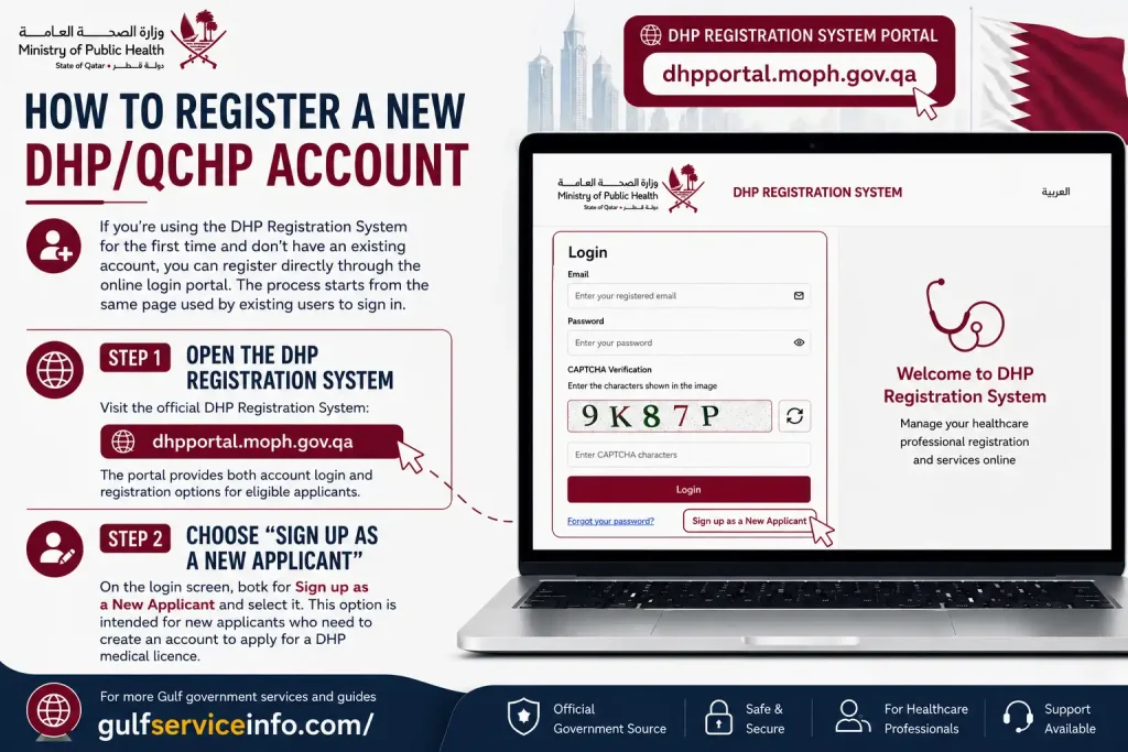 How to register a new DHP QCHP account online