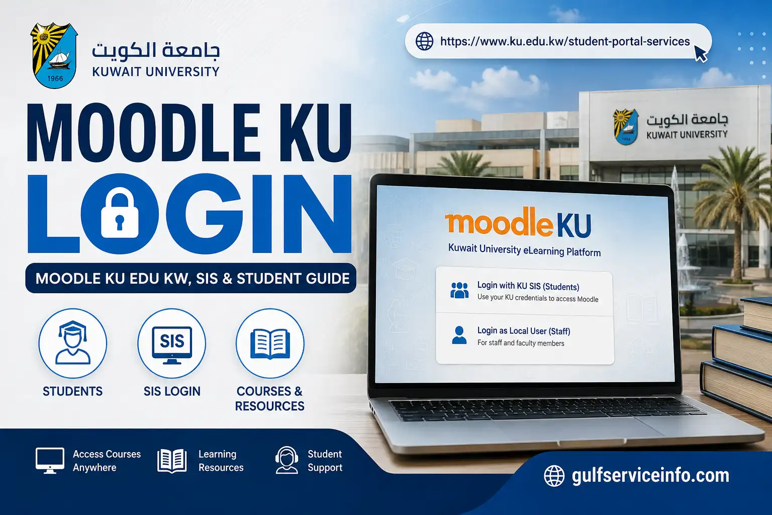 Moodle KU Login guide for Moodle KU Edu KW, SIS and Kuwait University students