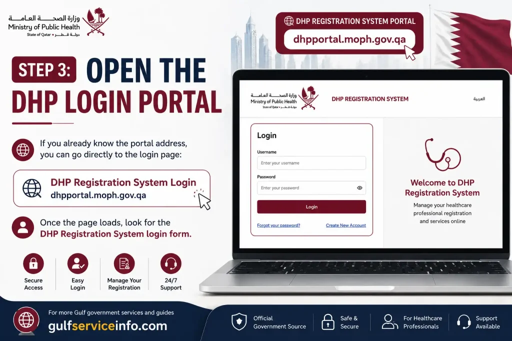Open the DHP Login Portal and access the DHP Registration System