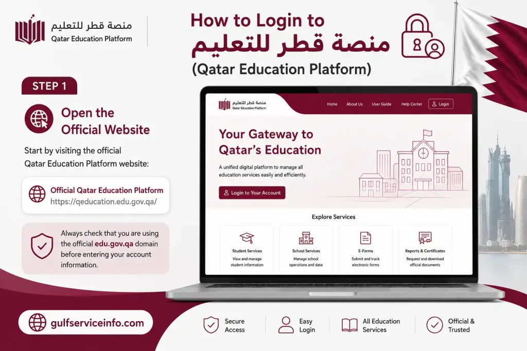 Open the official Qatar Education Platform website منصة قطر للتعليم