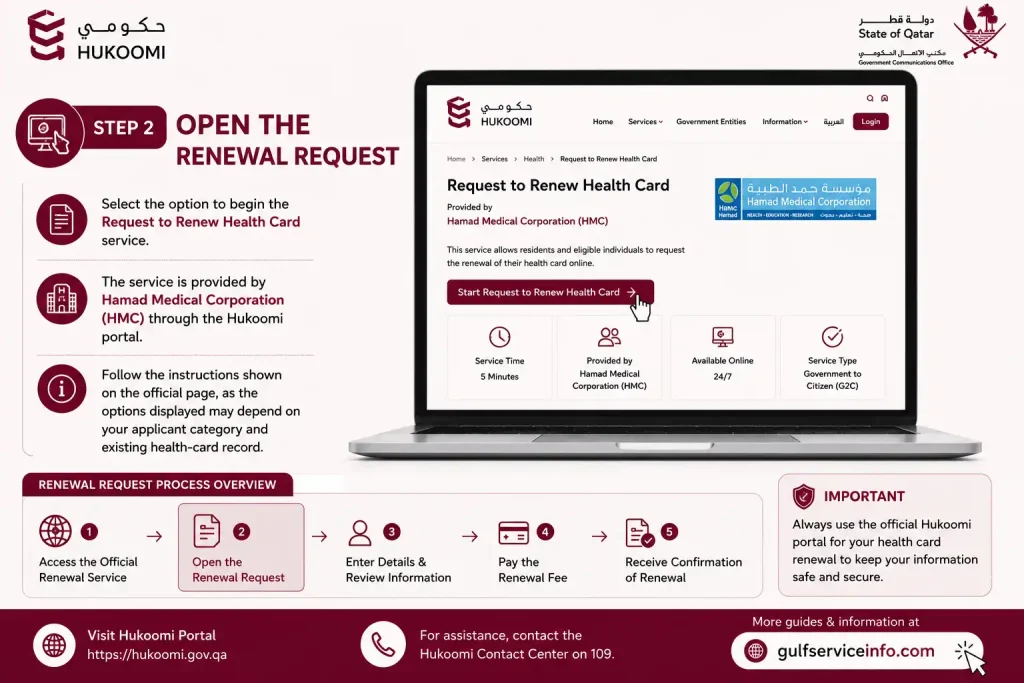 Open the Qatar Health Card Renewal Request through Hukoomi