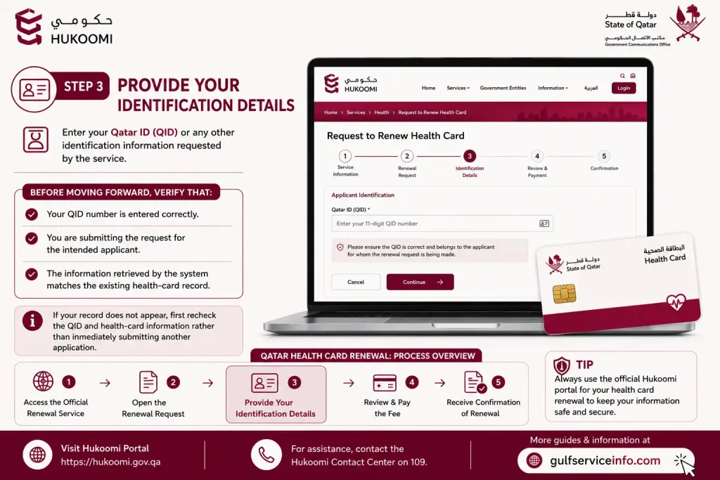 Provide Your Identification Details