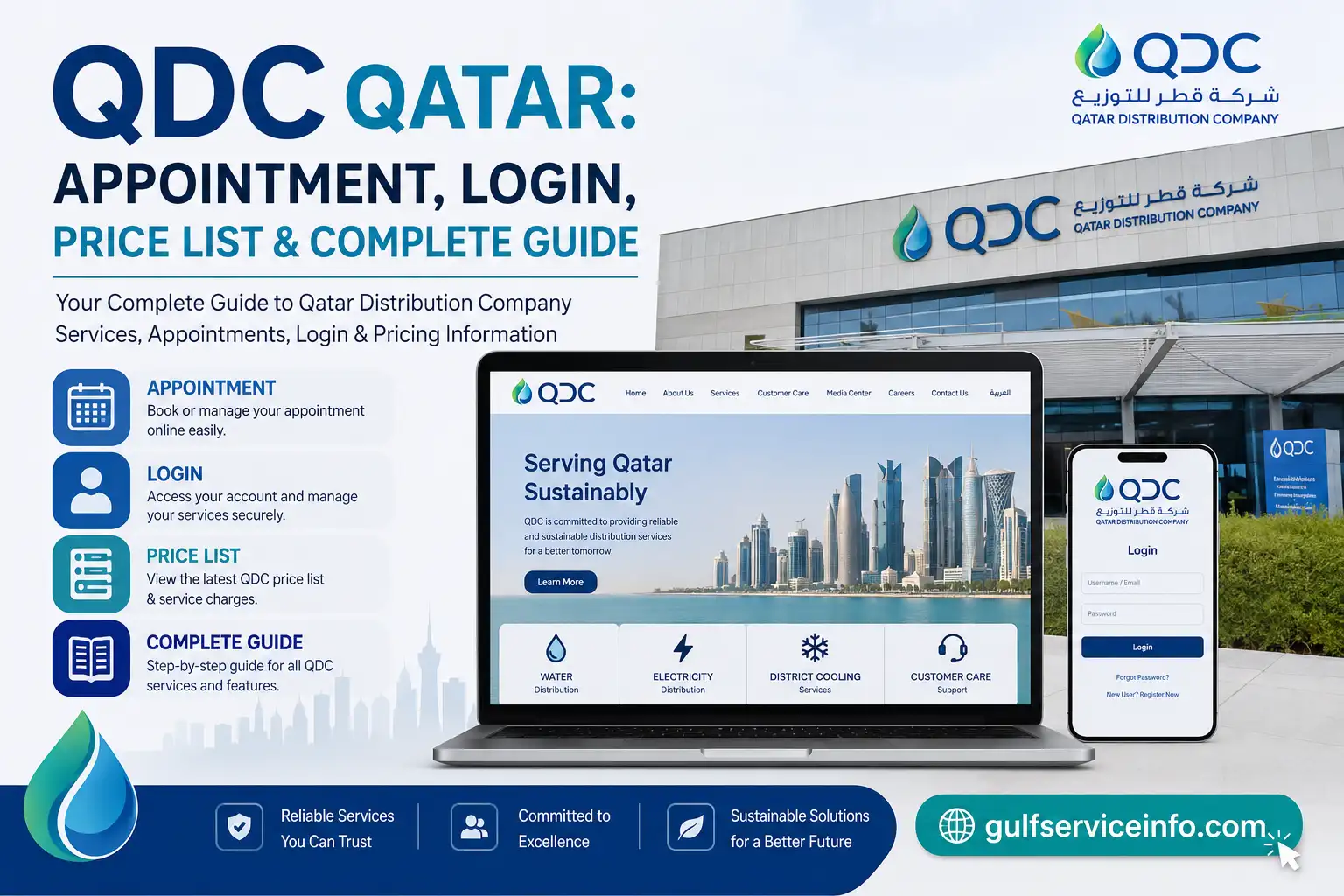 QDC Qatar appointment, login, price list and complete guide
