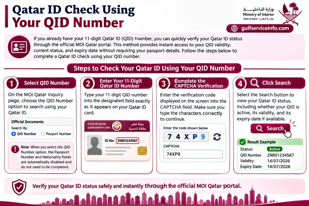 User checking Qatar ID status online by entering an 11-digit QID number on the official MOI Qatar portal.
