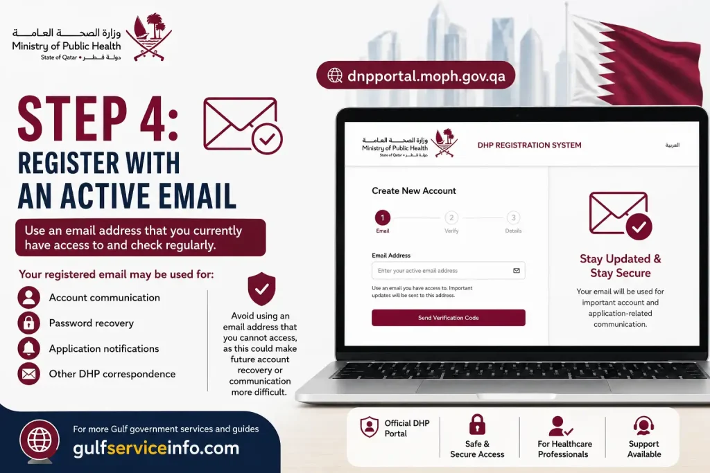 Register with an active email for QCHP Login Qatar and DHP Registration