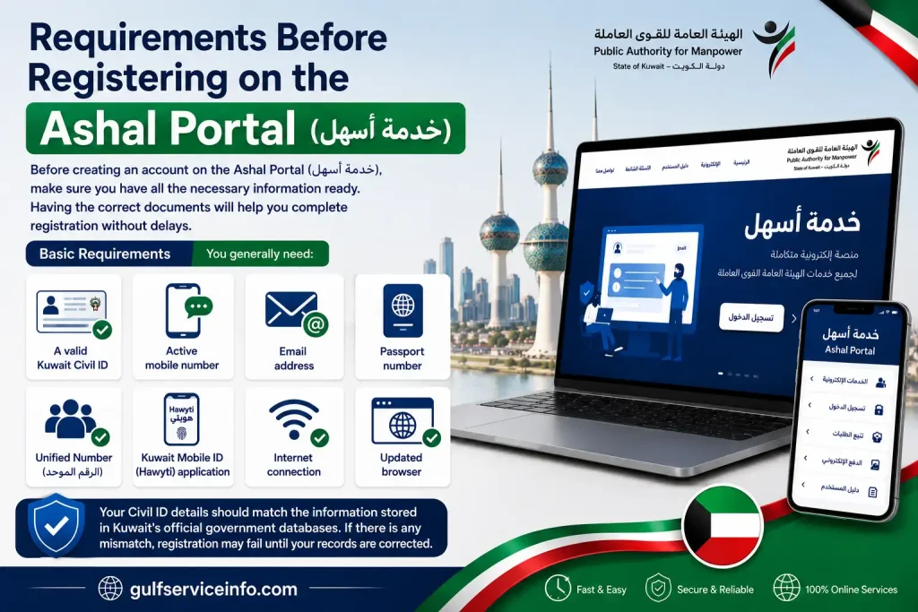 Requirements before registering on the Ashal Portal (خدمة أسهل), including Kuwait Civil ID, passport number, unified number, mobile number, email address, and Kuwait Mobile ID.