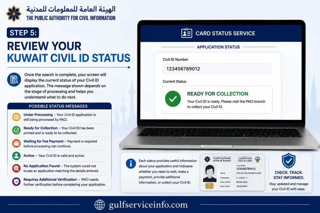 Review your Kuwait Civil ID status to see whether your application is under processing, ready for collection, active, or requires further action