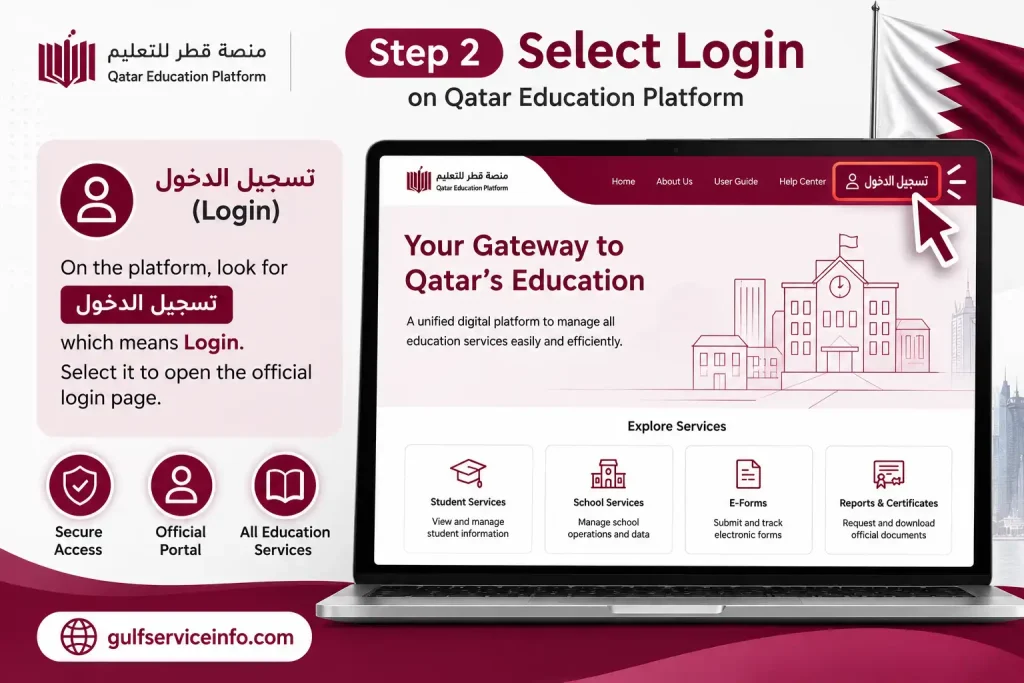 Select Login on the Qatar Education Platform منصة قطر للتعليم