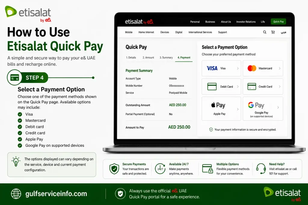 Select a payment option on Etisalat Quick Pay including Visa, Mastercard, debit card, credit card, Apple Pay and Google Pay