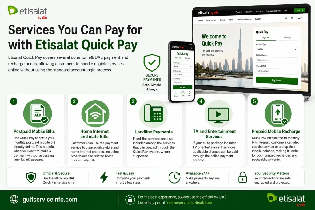 Services you can pay for with Etisalat Quick Pay including mobile bills, eLife, landline, TV and prepaid recharge