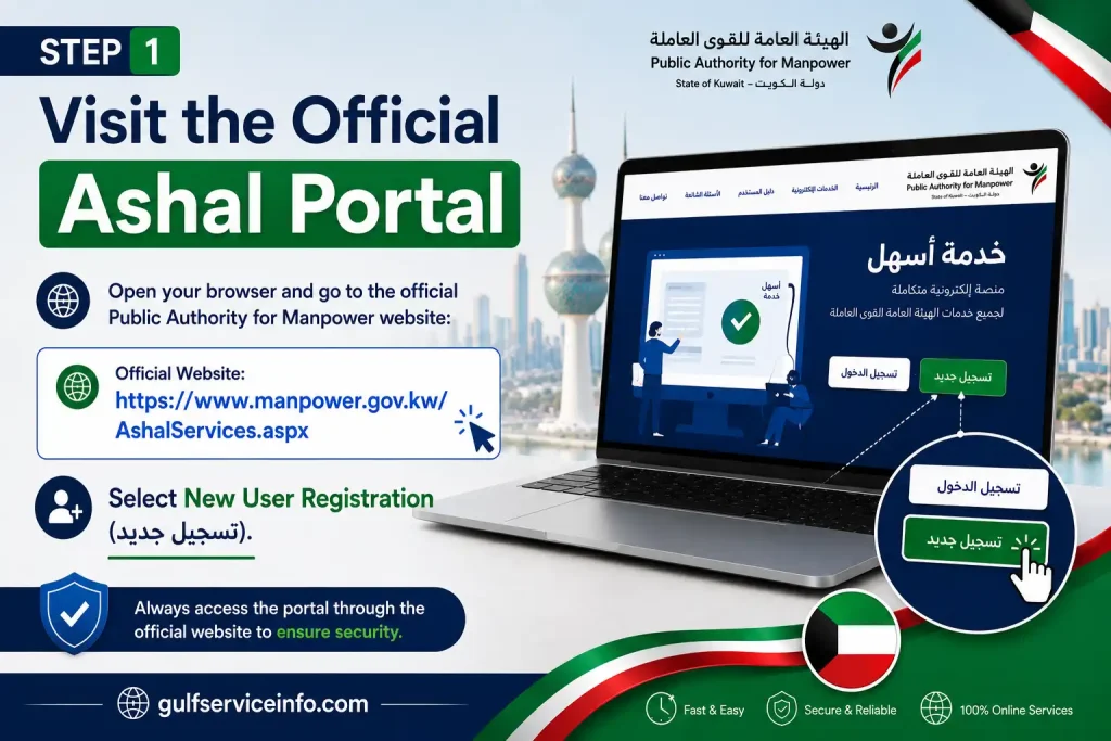 Official Ashal Portal (خدمة أسهل) website for accessing Kuwait Public Authority for Manpower online labour and work permit services.