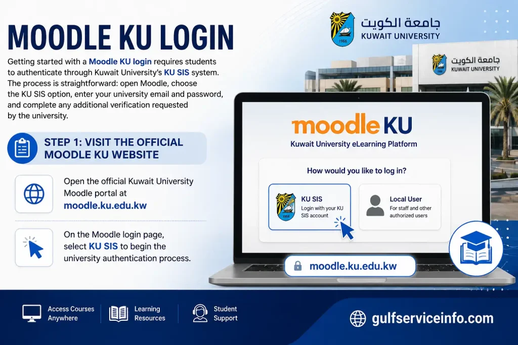 Visit the official Moodle KU website at moodle.ku.edu.kw and select KU SIS login
