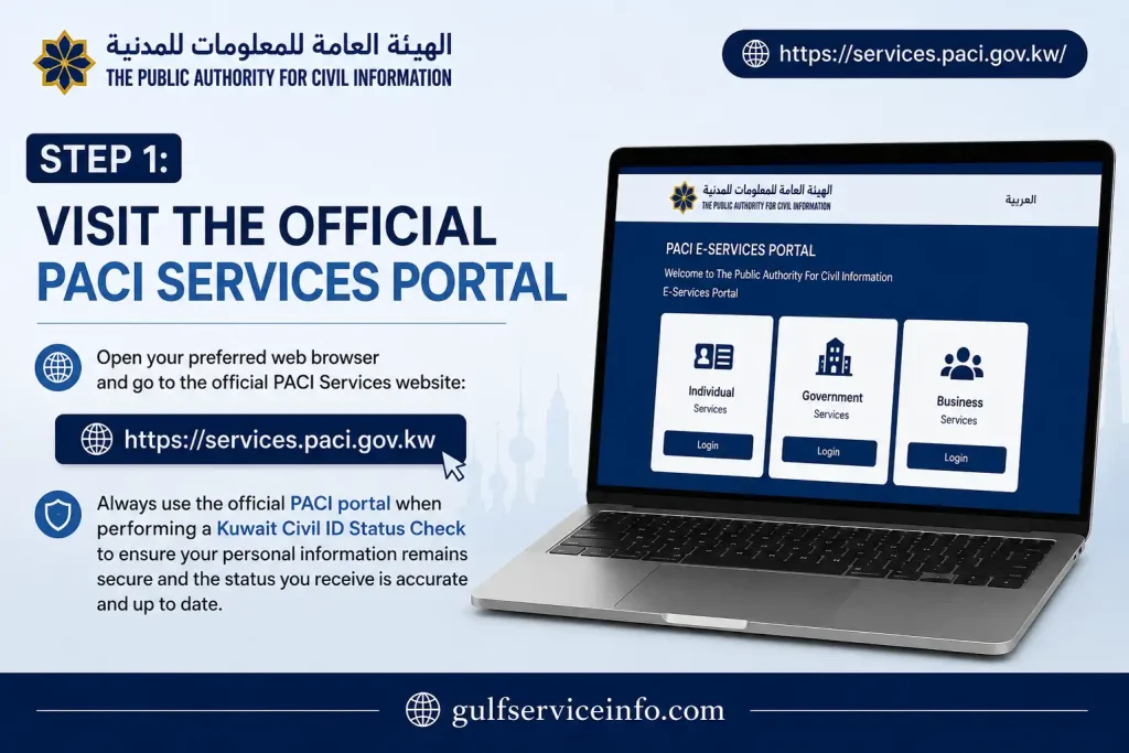Visit the official PACI Services Portal to securely check your Kuwait Civil ID status online and access PACI e-Services.