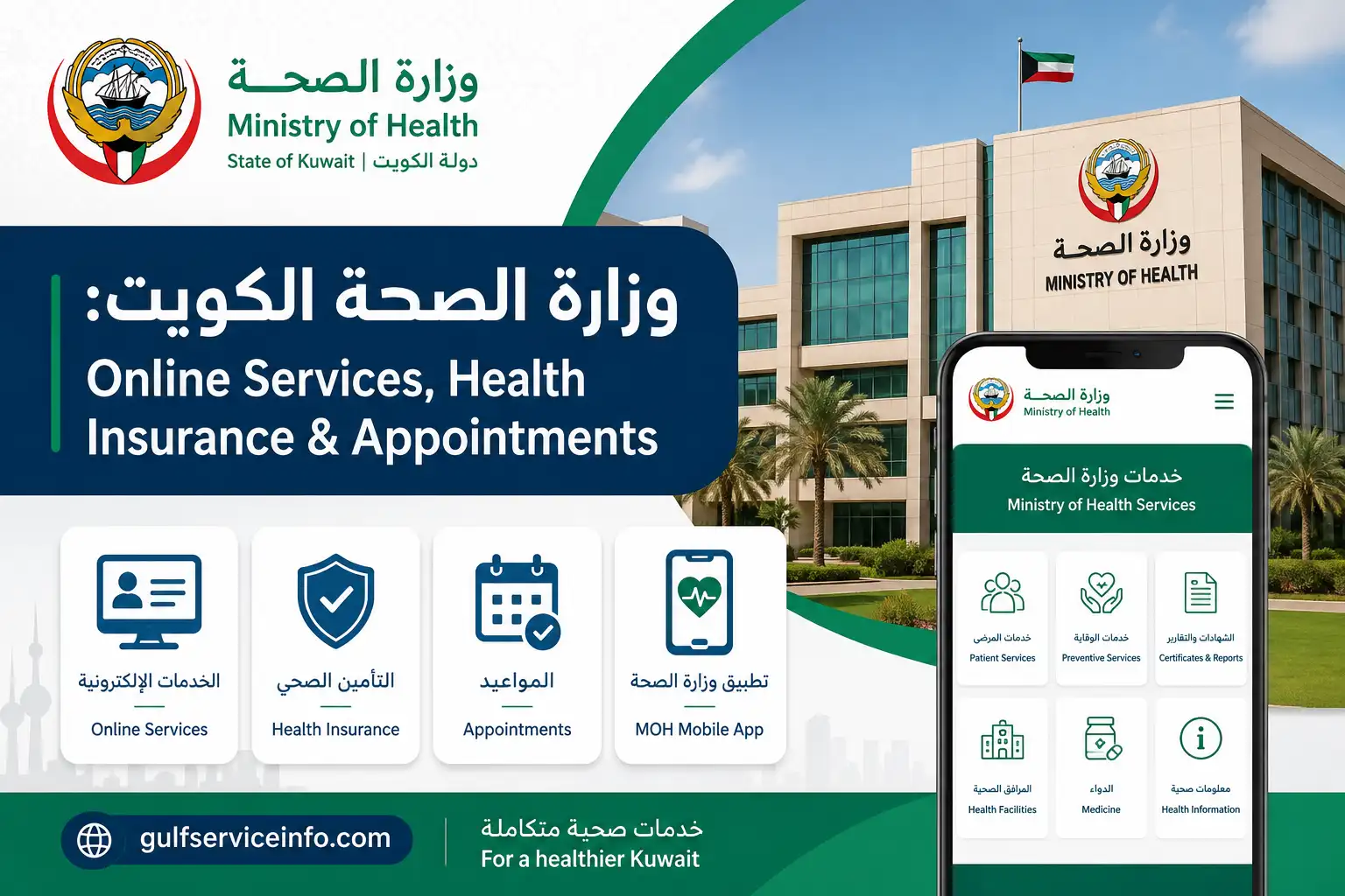 وزارة الصحة الكويت online services, health insurance and appointments