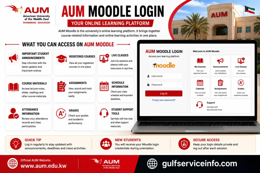 AUM Moodle login guide for AUM students