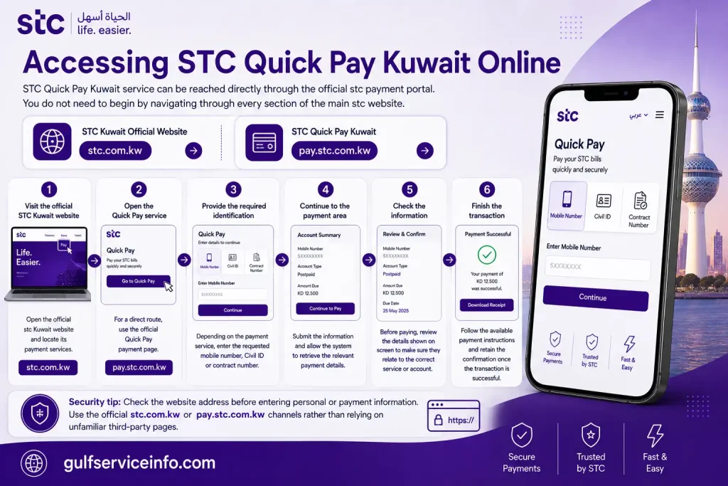 Accessing STC Quick Pay Kuwait online through the official payment portal