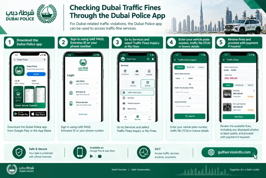 Checking Dubai traffic fines through the Dubai Police app using a smartphone