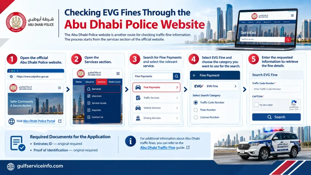 Step-by-step guide to checking EVG traffic fines through the Abu Dhabi Police website using the Fine Payments service.