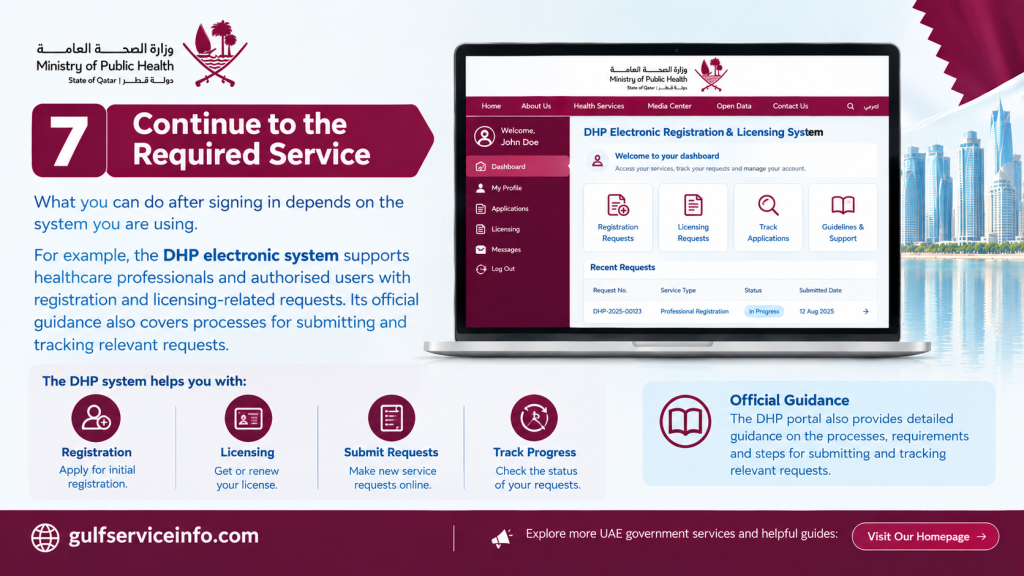 Continue to the required MOPH service after signing in to the DHP electronic system
