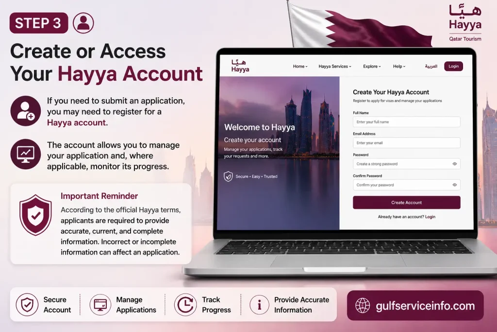 Create or Access Your Hayya Account for Hayya Visa