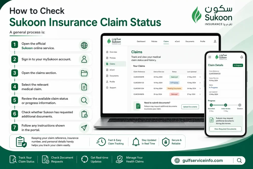 How to check Sukoon Insurance claim status online through mySukoon