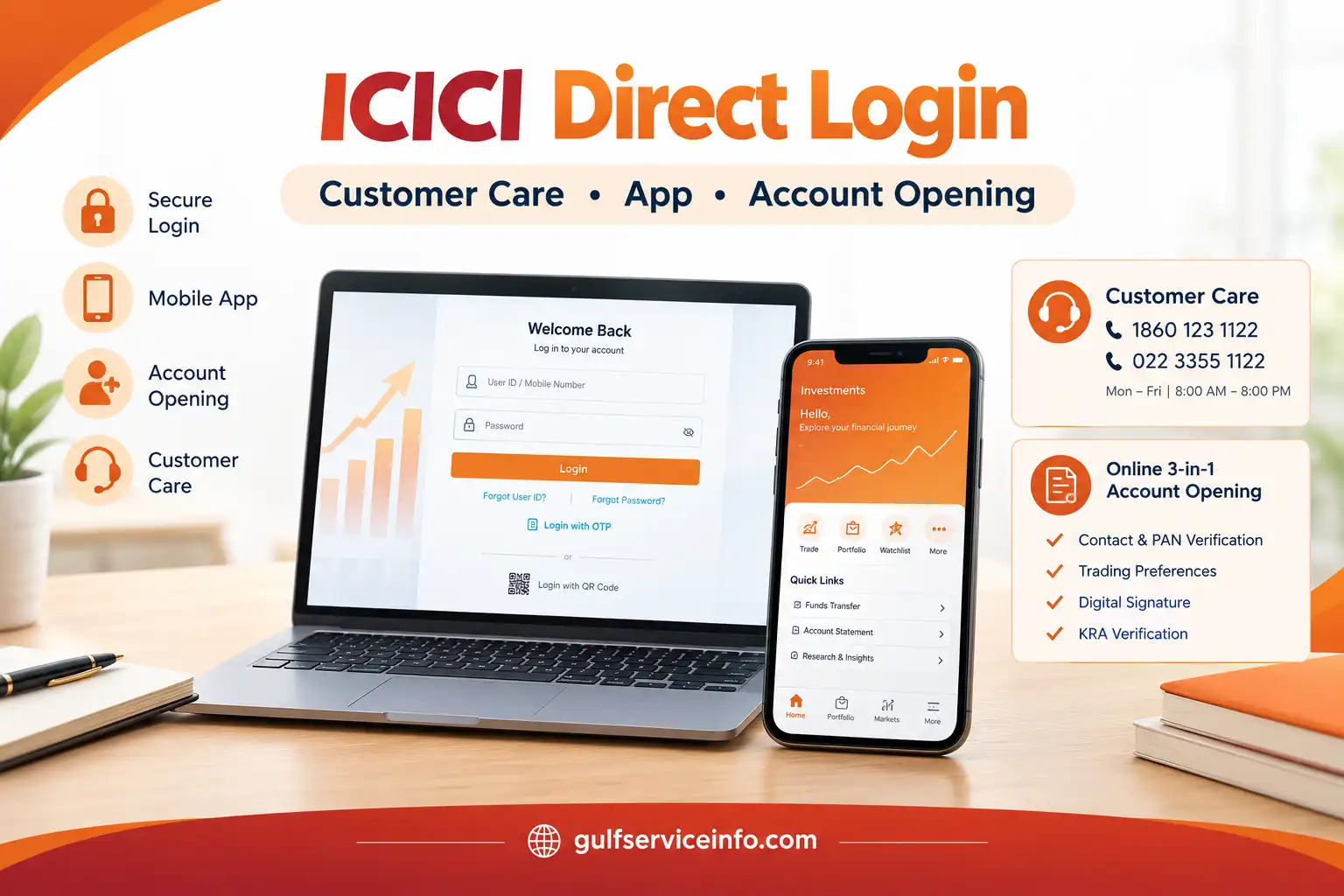 ICICI Direct Login, Customer Care, App, Account Opening and Account Opening Guide