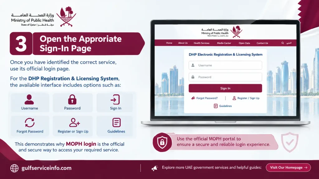 Open the appropriate MOPH sign-in page for DHP registration and licensing services