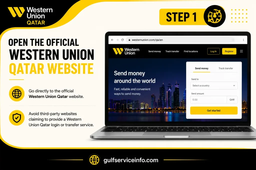 Open the official Western Union Qatar website