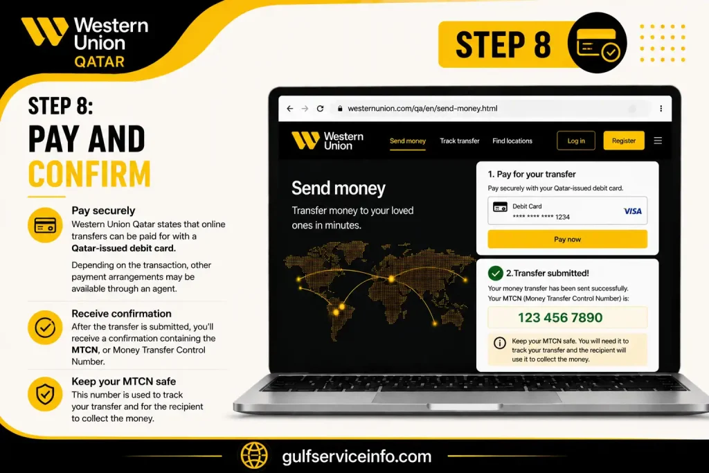 Pay and confirm a Western Union Qatar money transfer