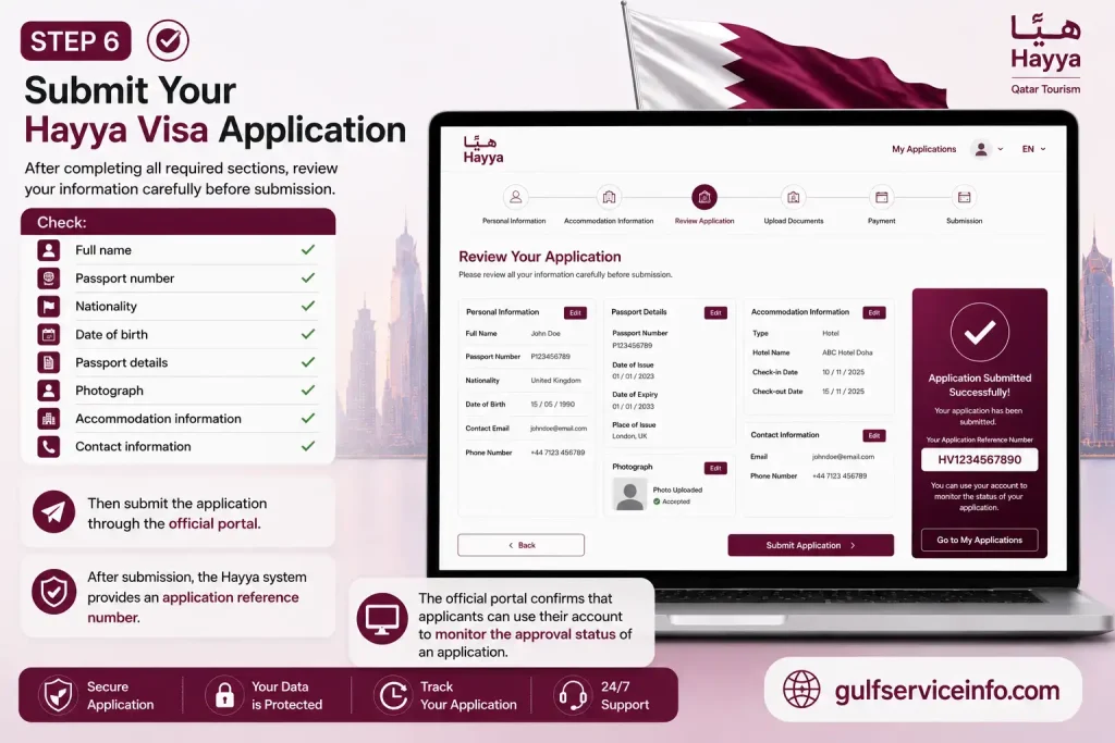 Submit Your Hayya Visa Application Online