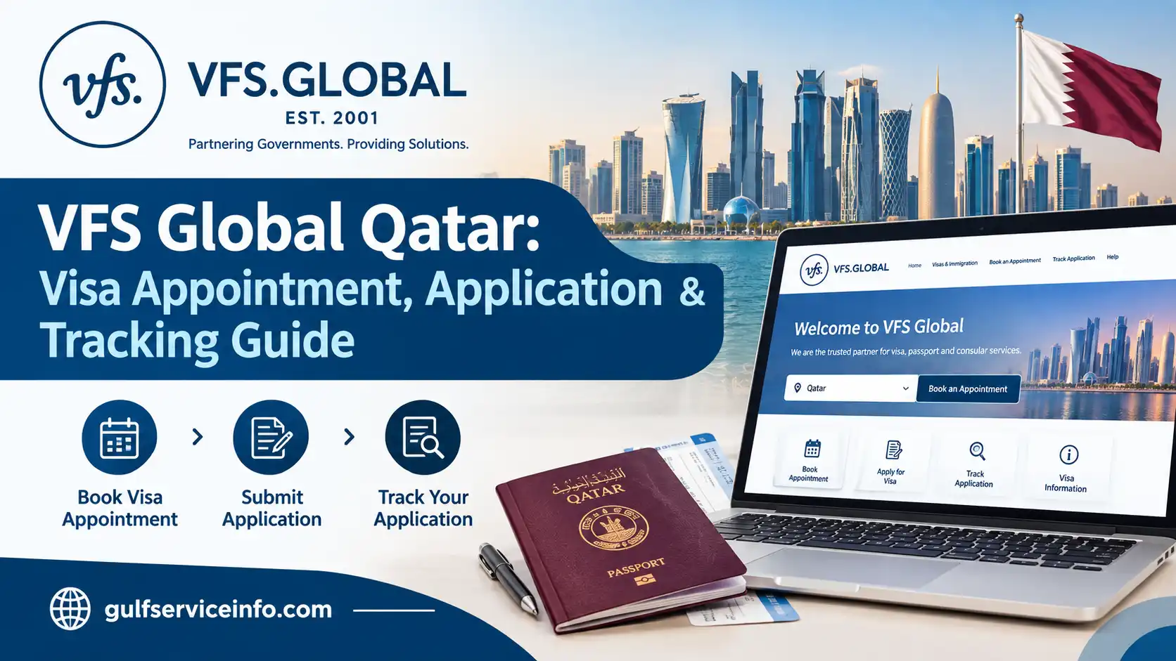 VFS Global Qatar visa appointment, application, and tracking guide