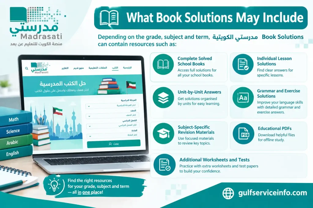 What book solutions may include on مدرستي الكويتية Kuwait Madrasati