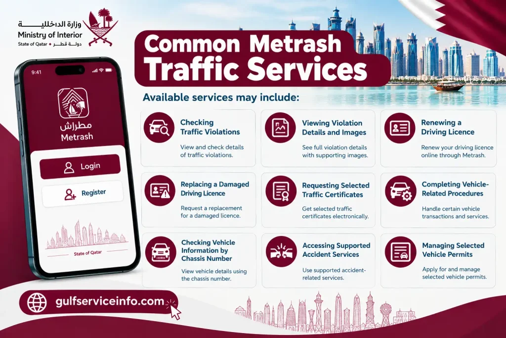 Common Metrash traffic services including traffic violation checks, driving licence renewal, vehicle procedures, accident services, and vehicle permit management.