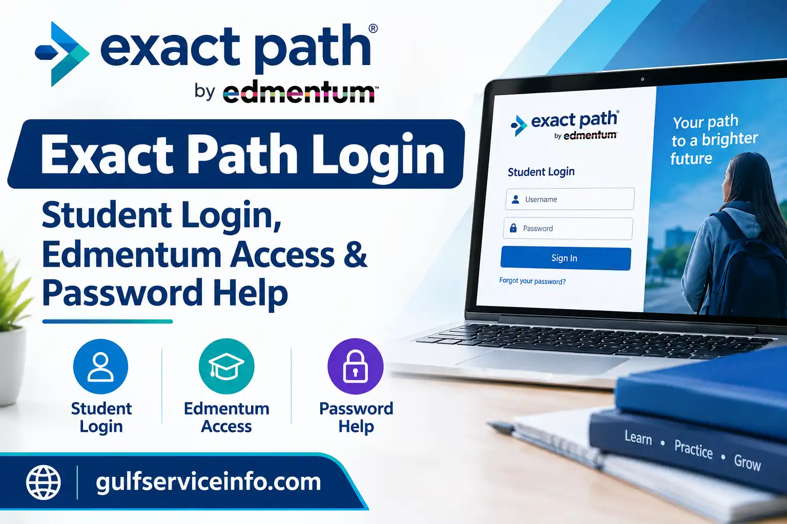 Exact Path Login guide featuring student login, Edmentum access, and password help