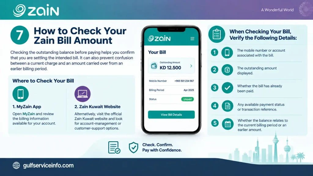 How to check your Zain Kuwait bill amount using MyZain or the official website, including outstanding balance, payment status, billing period, and transaction reference.